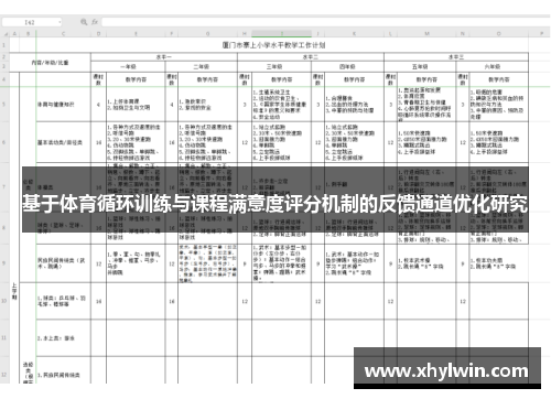 基于体育循环训练与课程满意度评分机制的反馈通道优化研究 基于体育循环训练与课程满意度评分机制的反馈通道优化研究