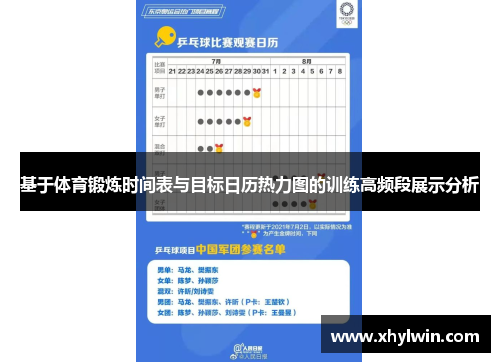 基于体育锻炼时间表与目标日历热力图的训练高频段展示分析 基于体育锻炼时间表与目标日历热力图的训练高频段展示分析