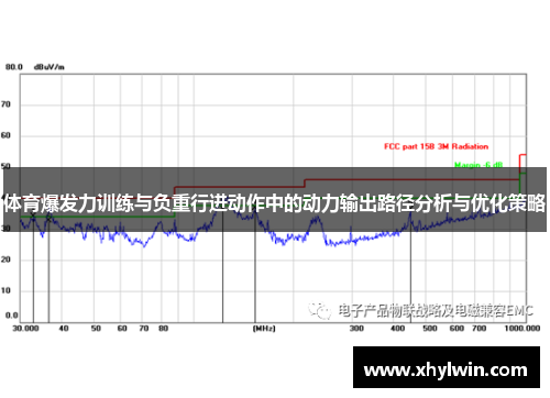 体育爆发力训练与负重行进动作中的动力输出路径分析与优化策略