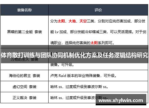 体育散打训练与团队协同机制优化方案及任务逻辑结构研究
